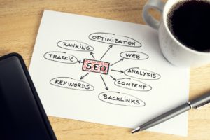 The Ultimate Guide to Boosting Your Online Presence through SEO