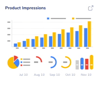 product-impresions-seo-bg